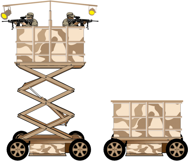 Another Addition To Our Military Series Is The Mobile - Asker Clipart (768x646), Png Download