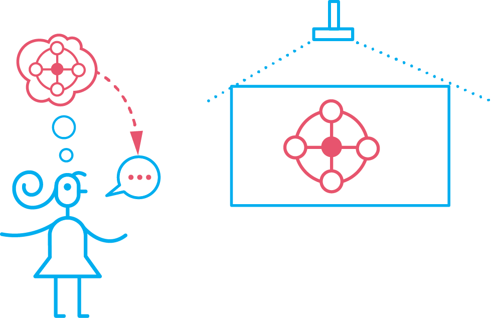 If Knowledge Is More Than The Mere Collection Of Isolated - Memory Clipart (981x634), Png Download