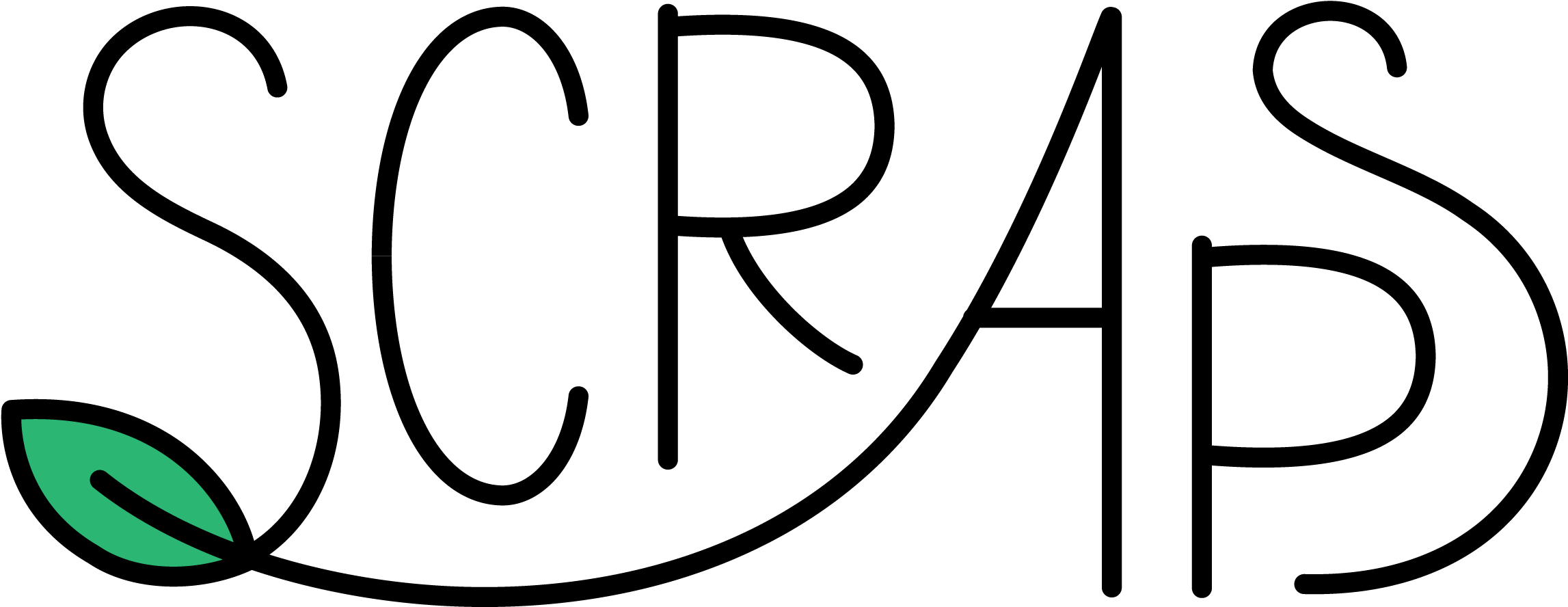 Line Art Clipart (2447x1047), Png Download