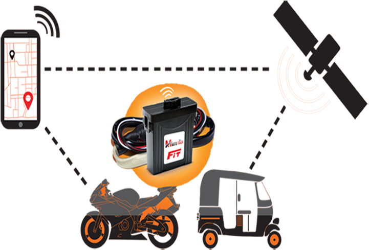 Motorcycle Clipart (720x507), Png Download