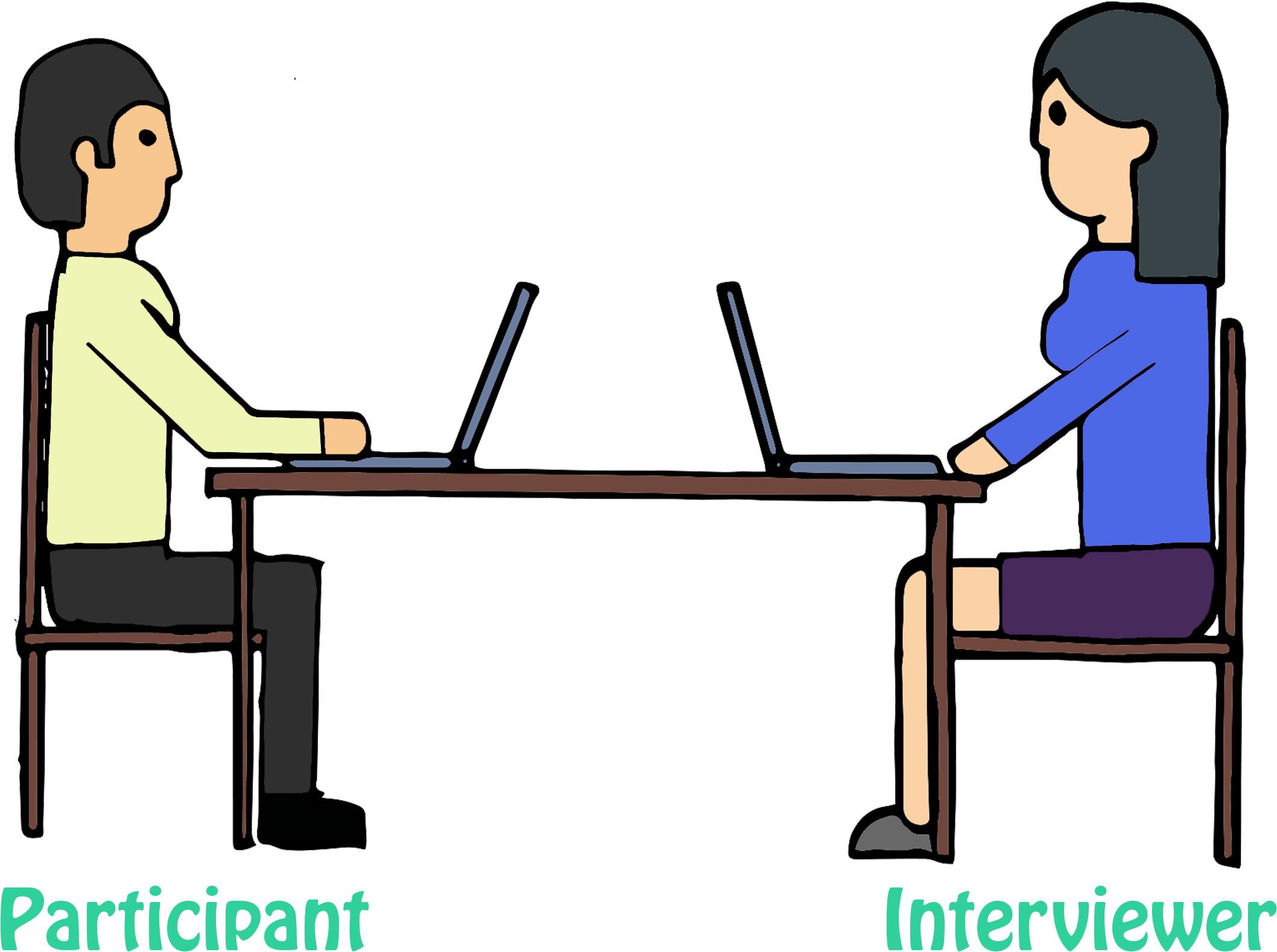 Archana Ramesh Portfolio Analysis Quantitative And - Observation Clipart (2456x1885), Png Download