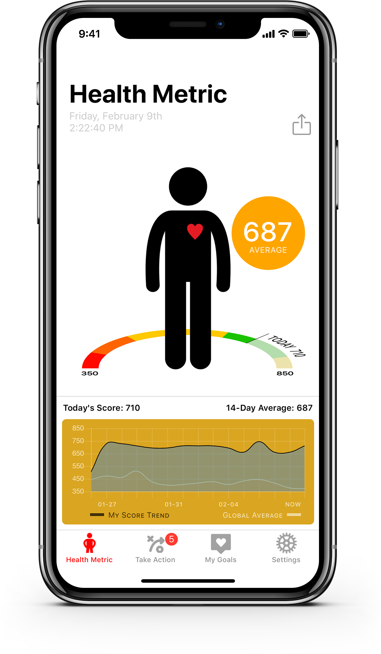 Eye Candy - All Memoji Hairstyles Clipart (1250x2150), Png Download