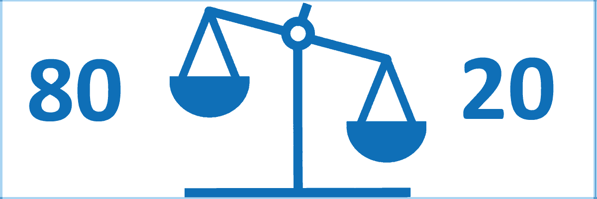 Wordpress A Case For The 80-20 Rule - Pareto Principle Clipart (1200x400), Png Download