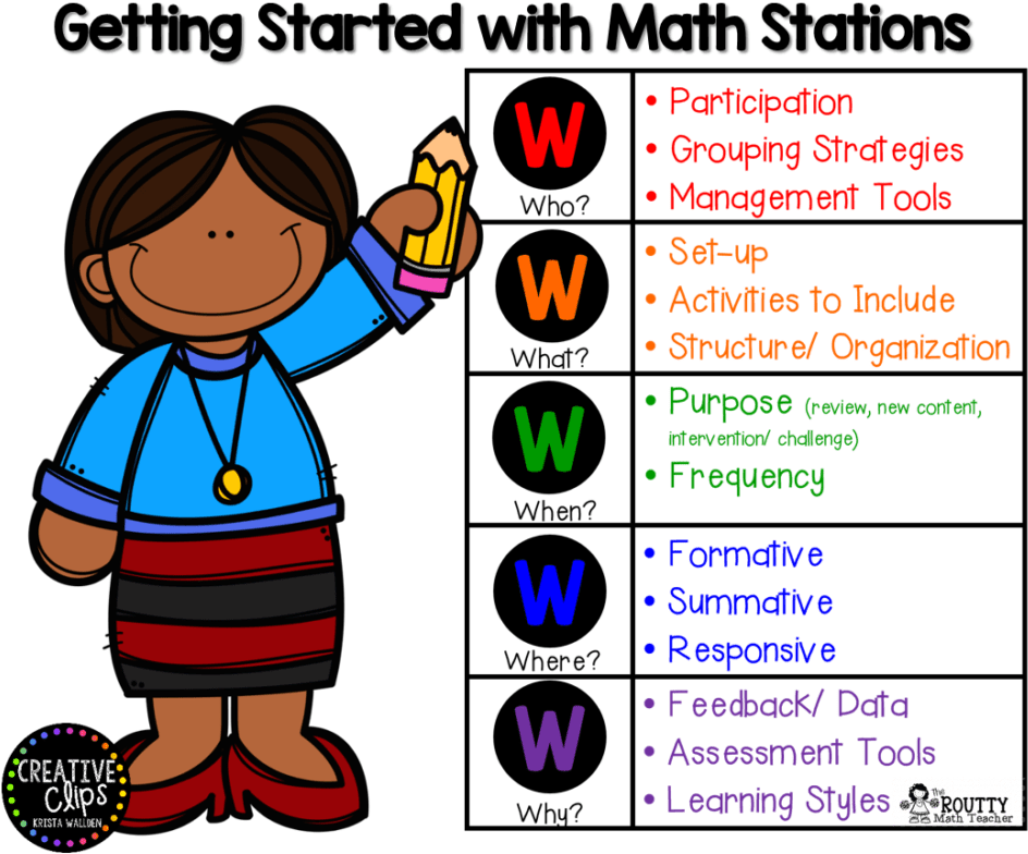 Workshop Stations One Of The Current Hot Clipart (944x784), Png Download