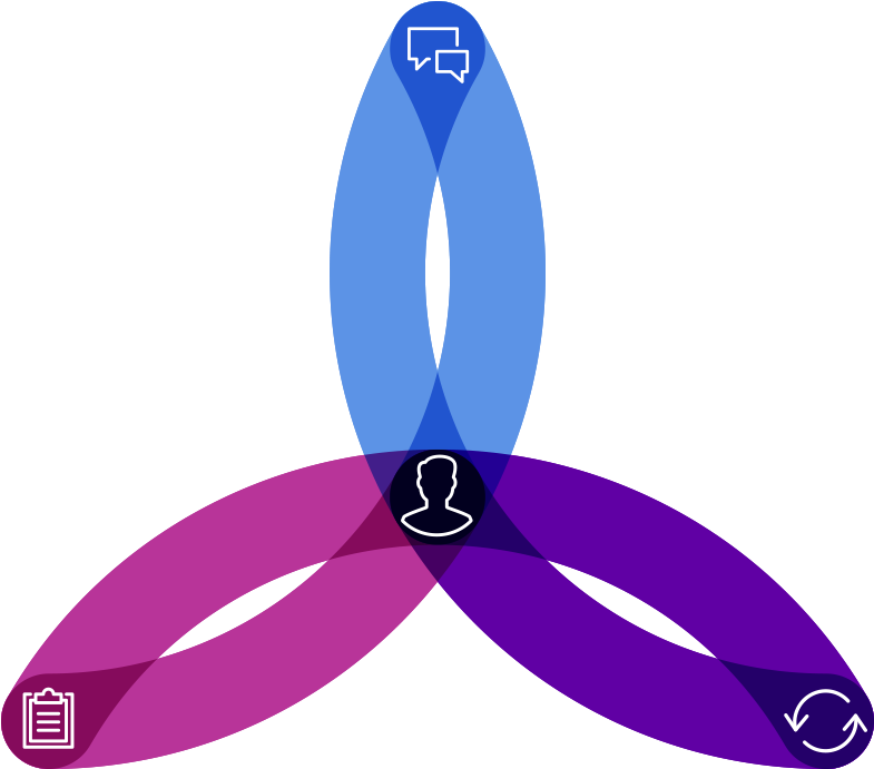 The Connected Practice - Bookkeeping Clipart (1000x882), Png Download