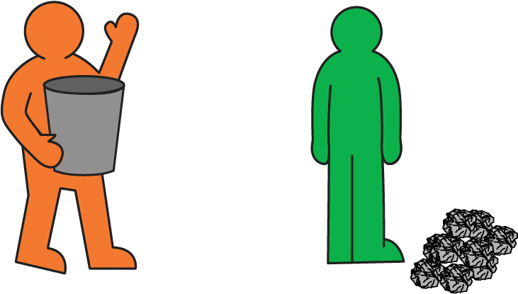 Pua And The Coconut Harvest - Coconut Harvest Clipart (880x600), Png Download