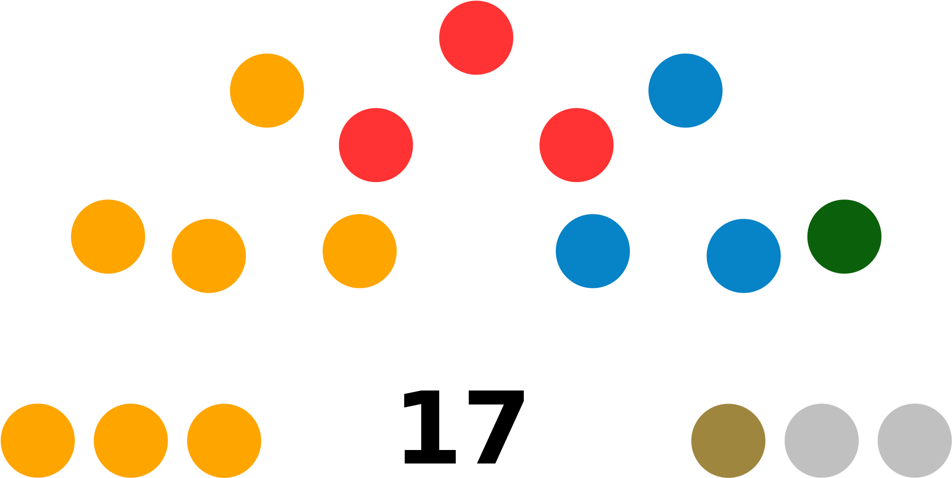 Open - Prescot Town Council Clipart (2000x1028), Png Download