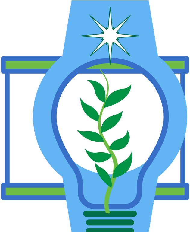 The Connections, Aha S, And That's Not Quite Rights Clipart (1024x768), Png Download