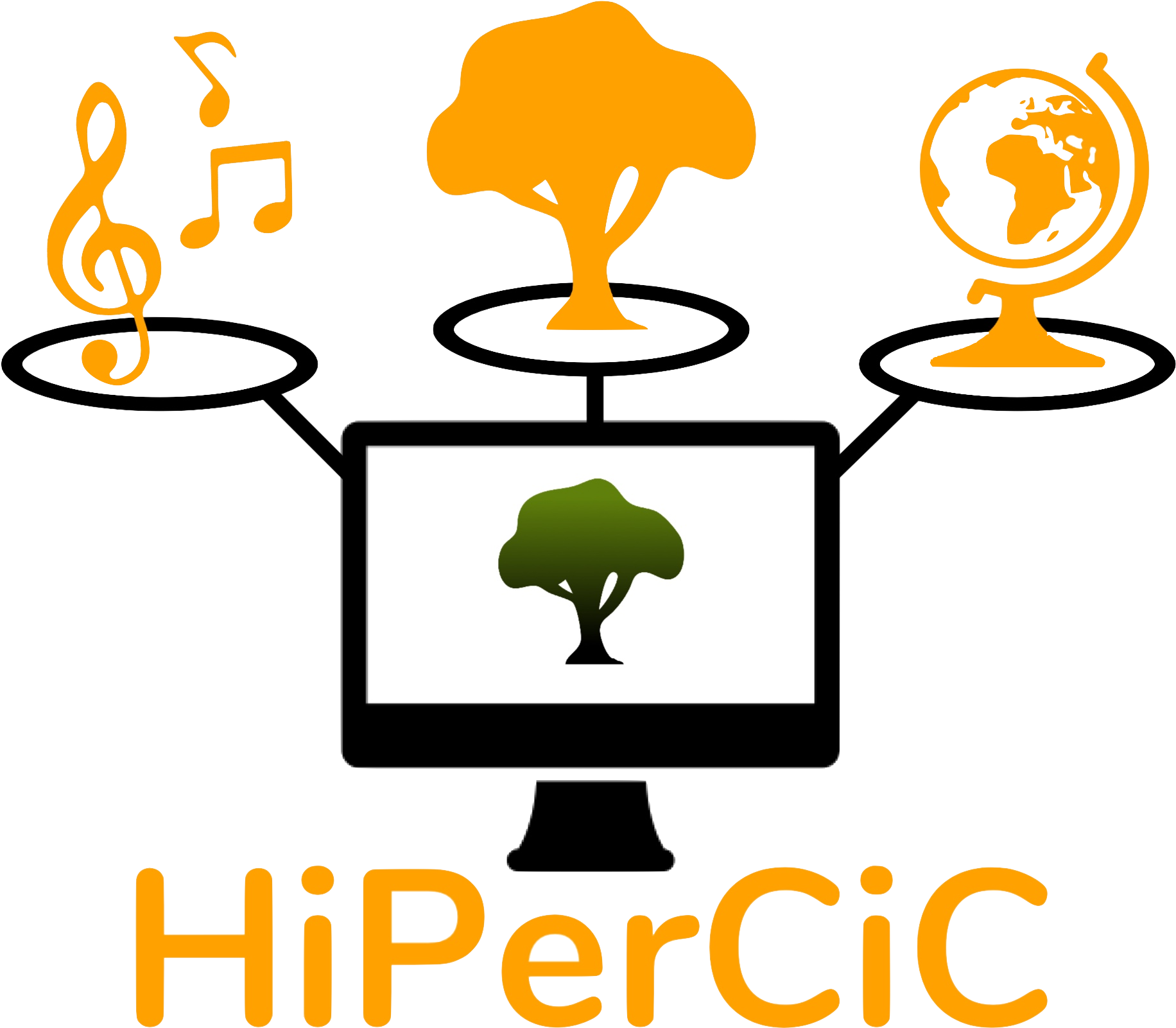 Hi Gh Per Formance C Omputing I N C Ontext Clipart (1850x1607), Png Download