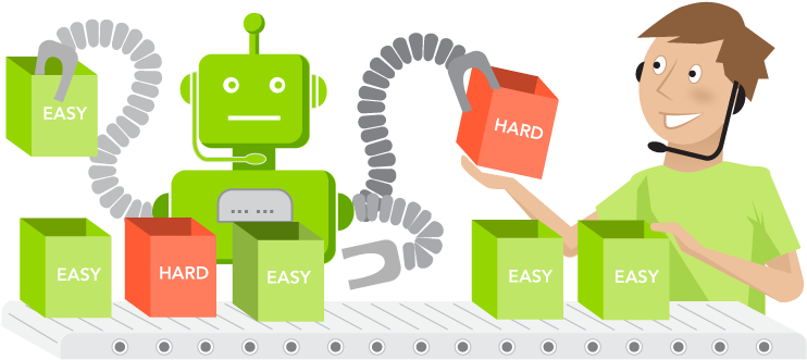 Chatbots Can Reduce Volume For Agents, Creating More - Volume Clipart (820x378), Png Download