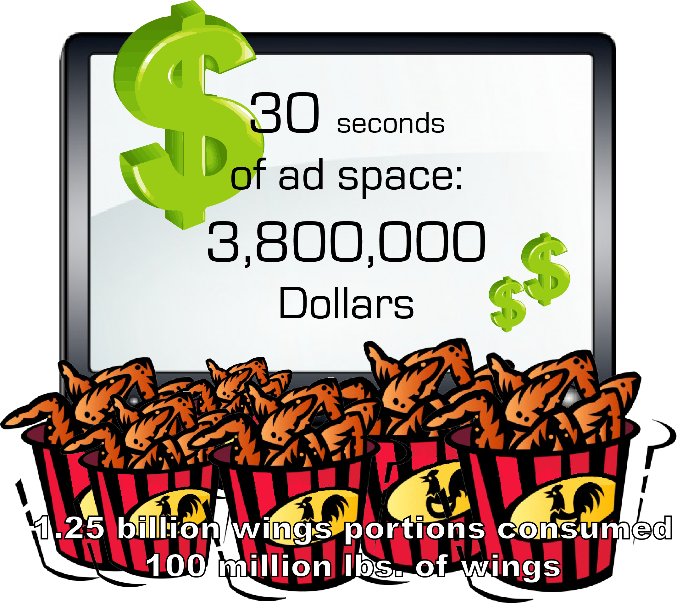 The Super Bowl May Be The Most Competitive Annual Sporting Clipart (2153x1917), Png Download