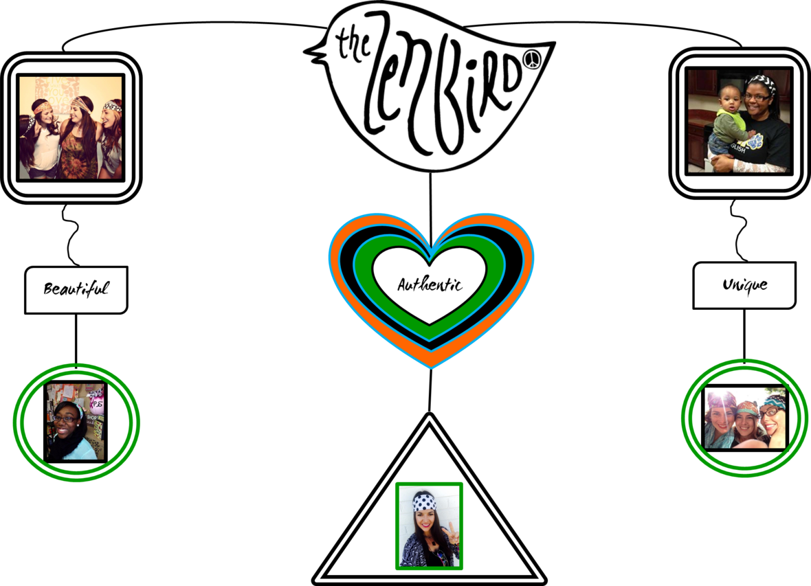 Mobile1 - Heart Clipart (1180x853), Png Download