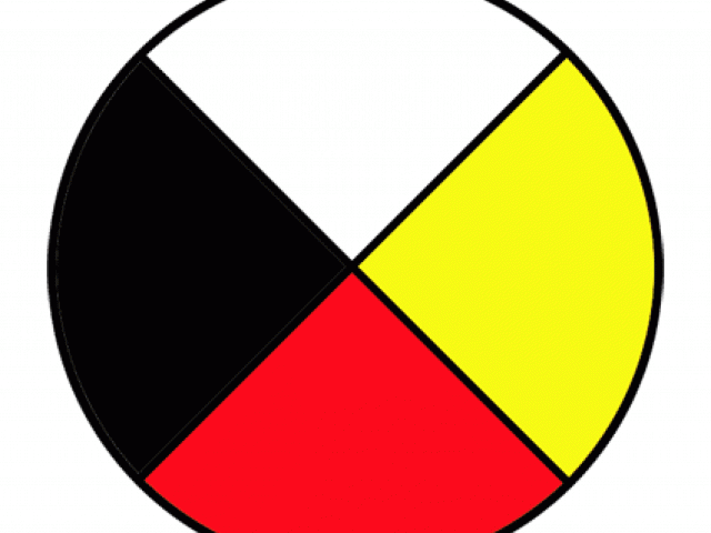 Medicine Wheel Physical Mental Emotional Spiritual Clipart (640x480), Png Download