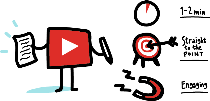 There Isn't A Right Way Or Wrong Way To Write A Script Clipart (857x412), Png Download