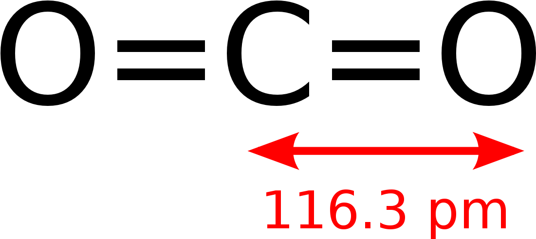 Dipole Vector Co2 Clipart Royalty Free Download - Dioxido De Carbono Formula - Png Download (1200x535), Png Download