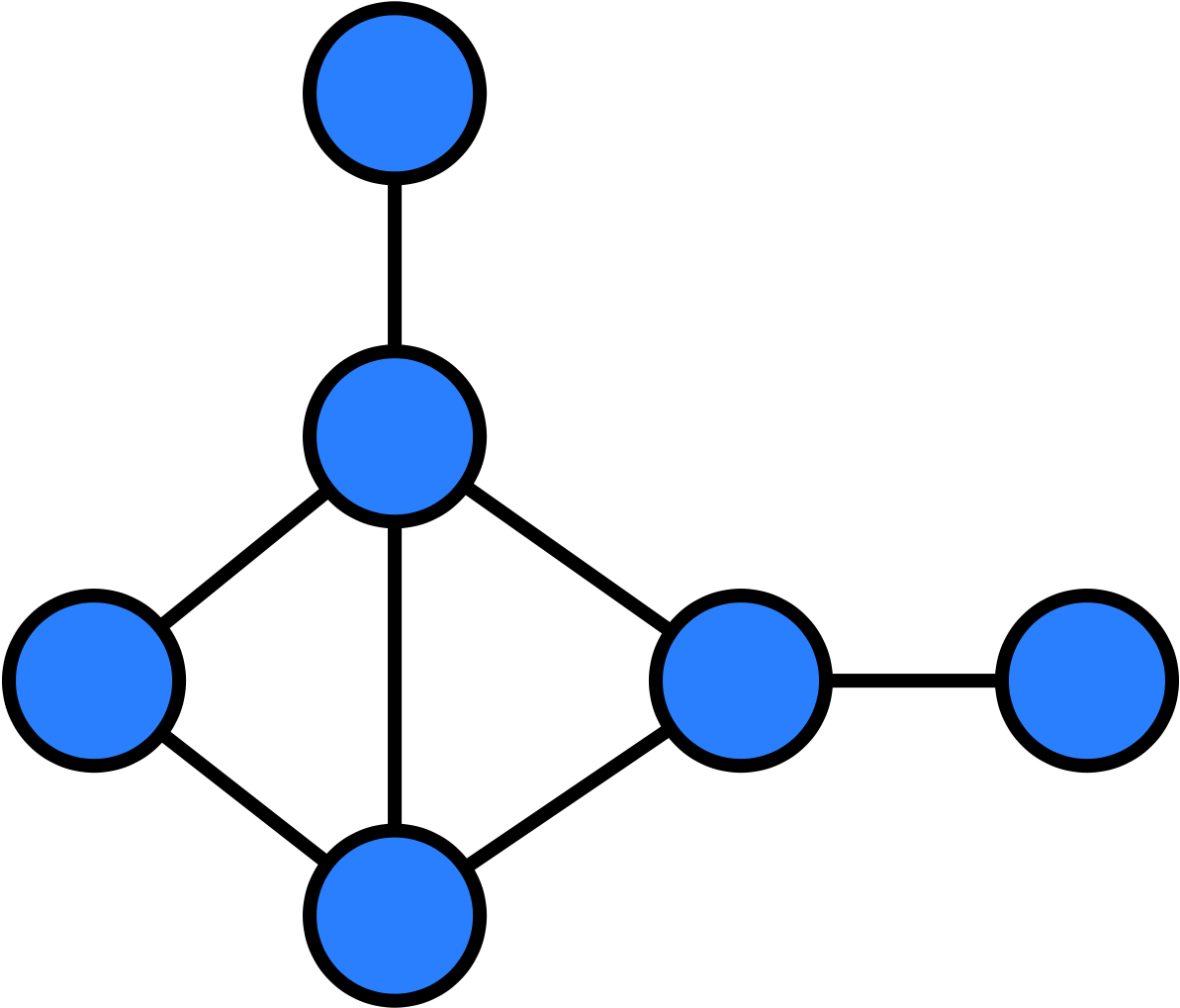 Ptolemaic Graphs Clipart (1200x1200), Png Download