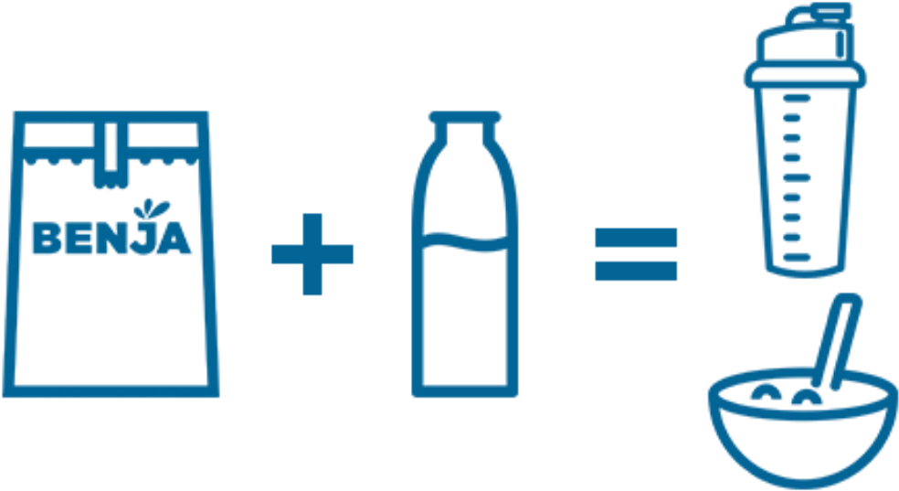 Mix With Water And Enjoy A Healthy Meal Or A Delicious Clipart (1024x542), Png Download