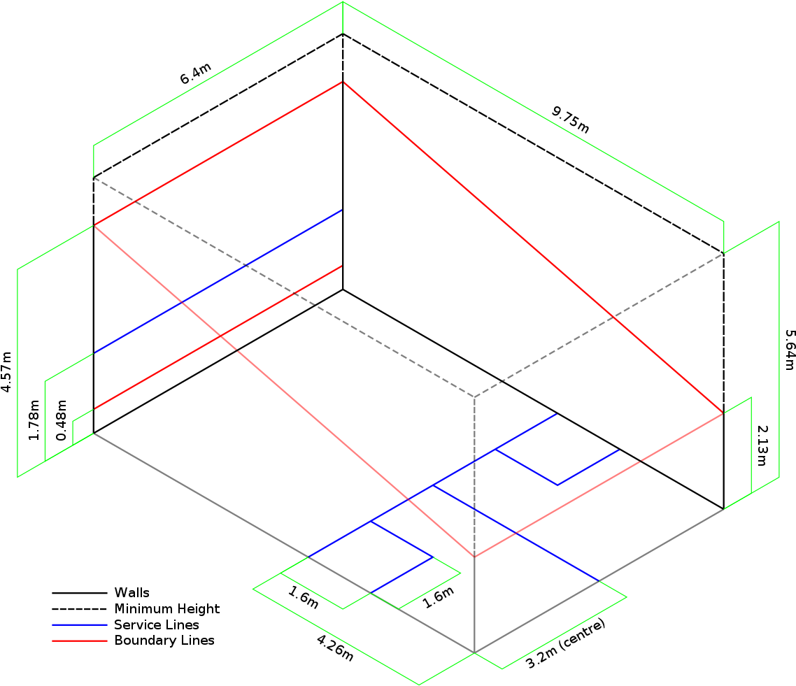Squash Court Dimensionstopsimages Com - Minimum Height Squash Court Clipart (1183x1024), Png Download