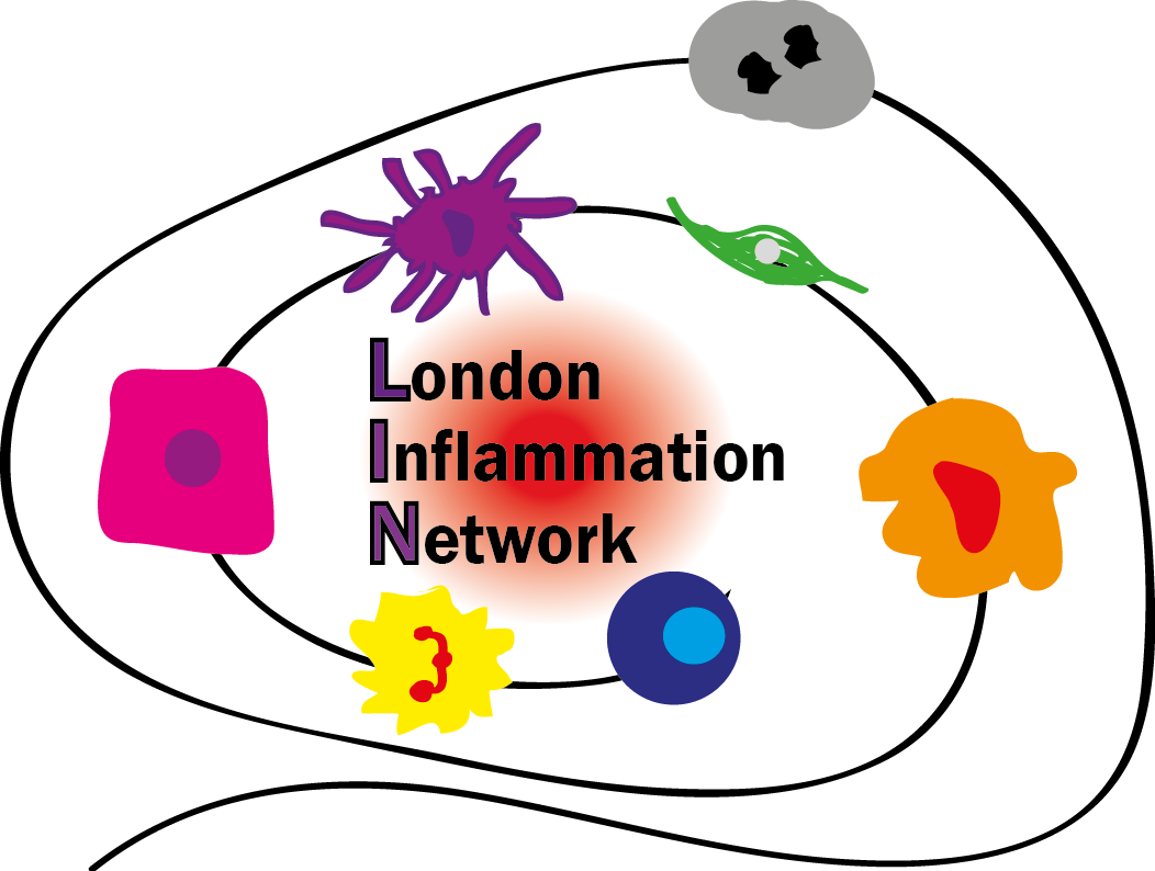 London Clipart (1052x794), Png Download