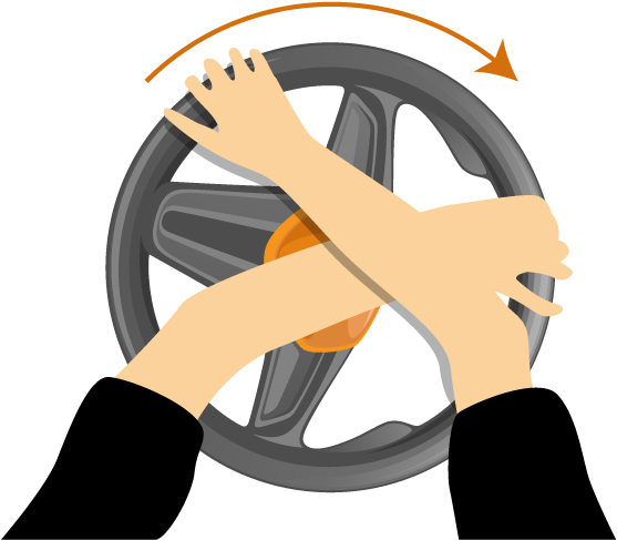 Keep Full Control Of The Vehicle Throughout The Turns - Steering Techniques Push Pull Clipart (646x594), Png Download