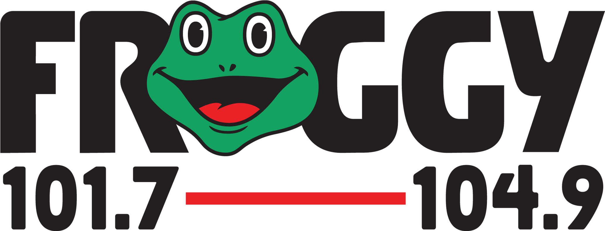 Contact - Froggy Radio Clipart (2173x829), Png Download