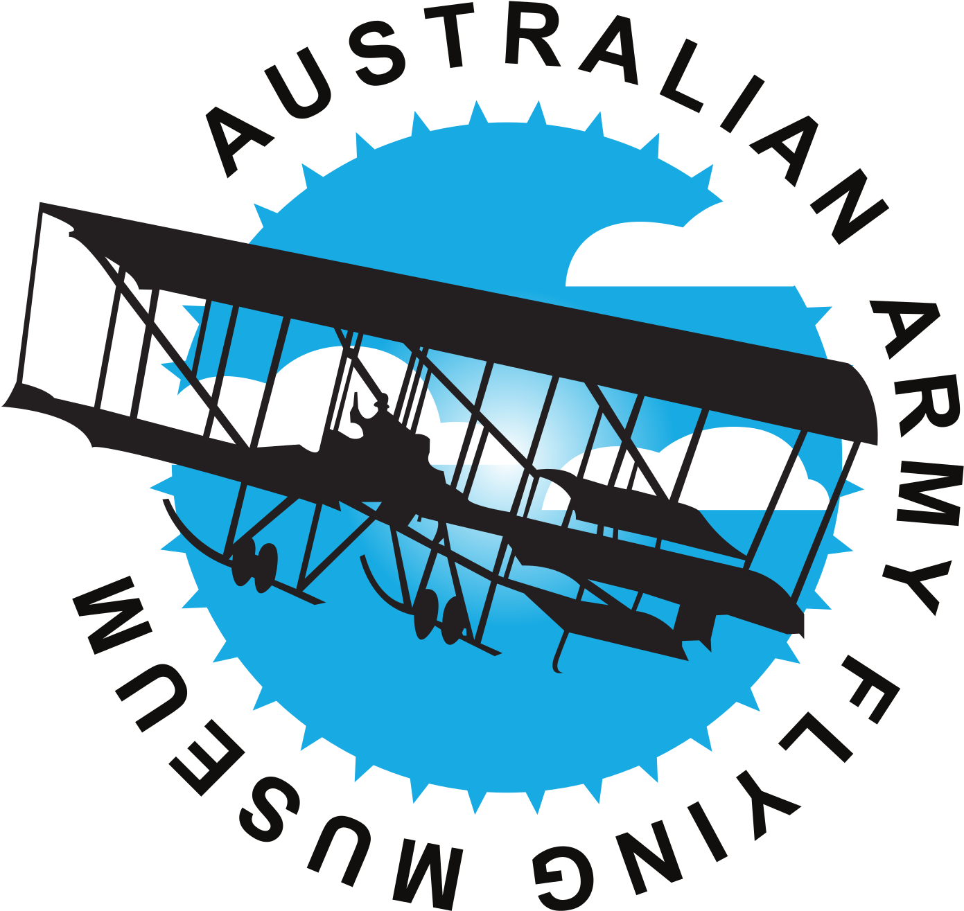 Army Flying Museum - Australian Army Flying Museum Oakey Qld Clipart (1417x1417), Png Download