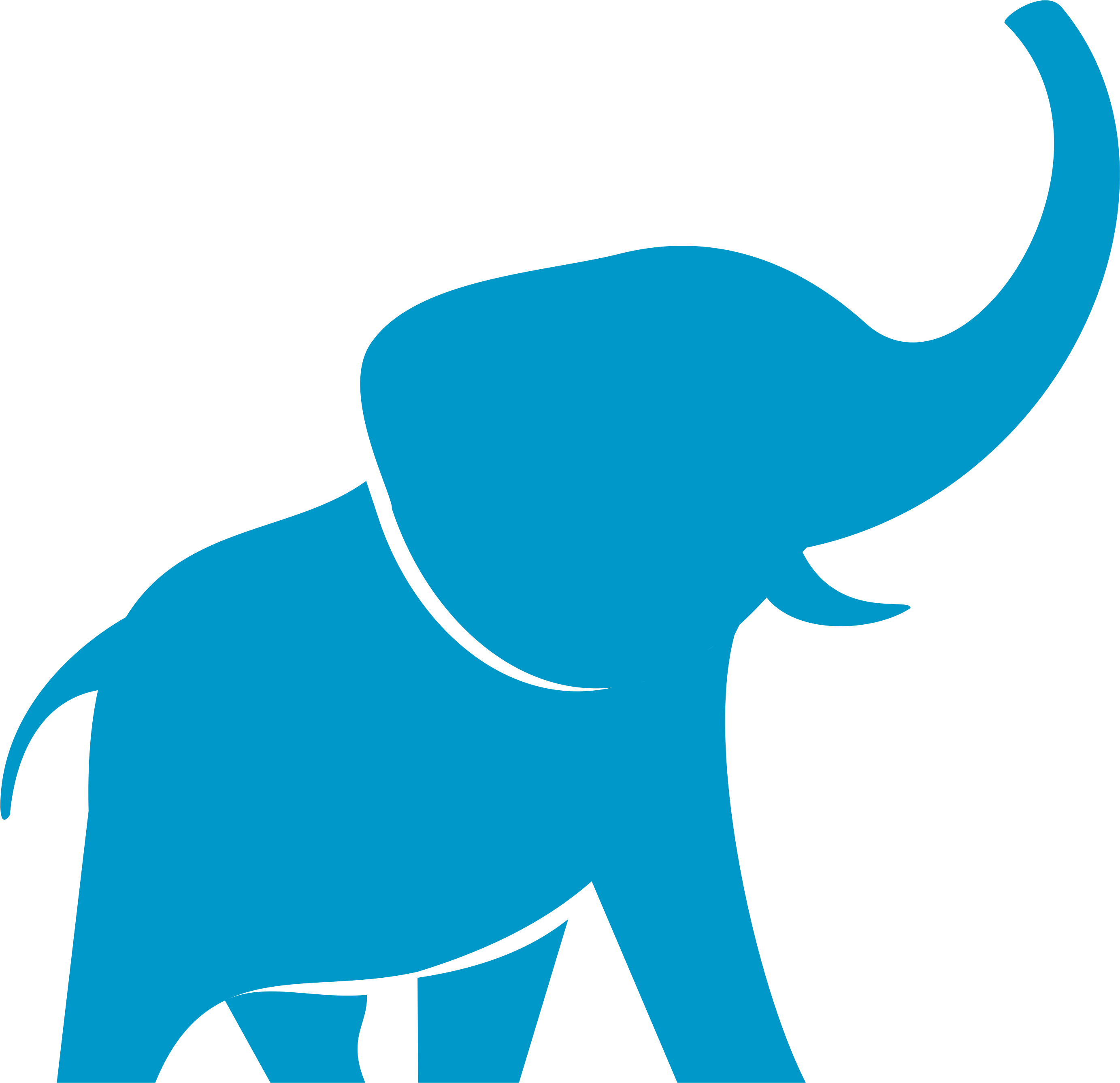 Clipart Elephant Aqua - Elephant - Png Download (2766x2675), Png Download