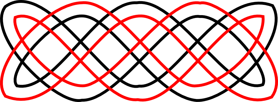 However What I Want To Obtain Is A Shape Whose Fill Clipart (973x358), Png Download