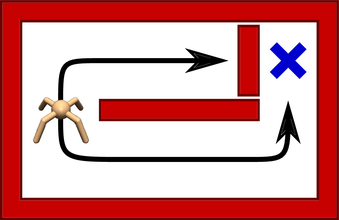 Maze Two Paths Clipart (1142x742), Png Download