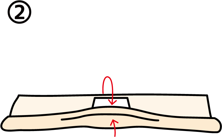 Fold The Near Side And Far Side Of The Tenugui To Cover Clipart (780x780), Png Download