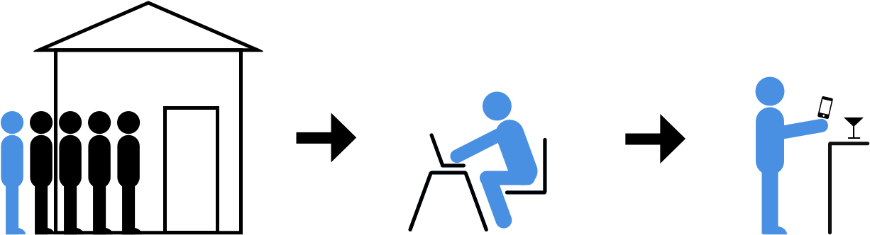 Constant, Light-touch Interactions Clipart (1400x522), Png Download