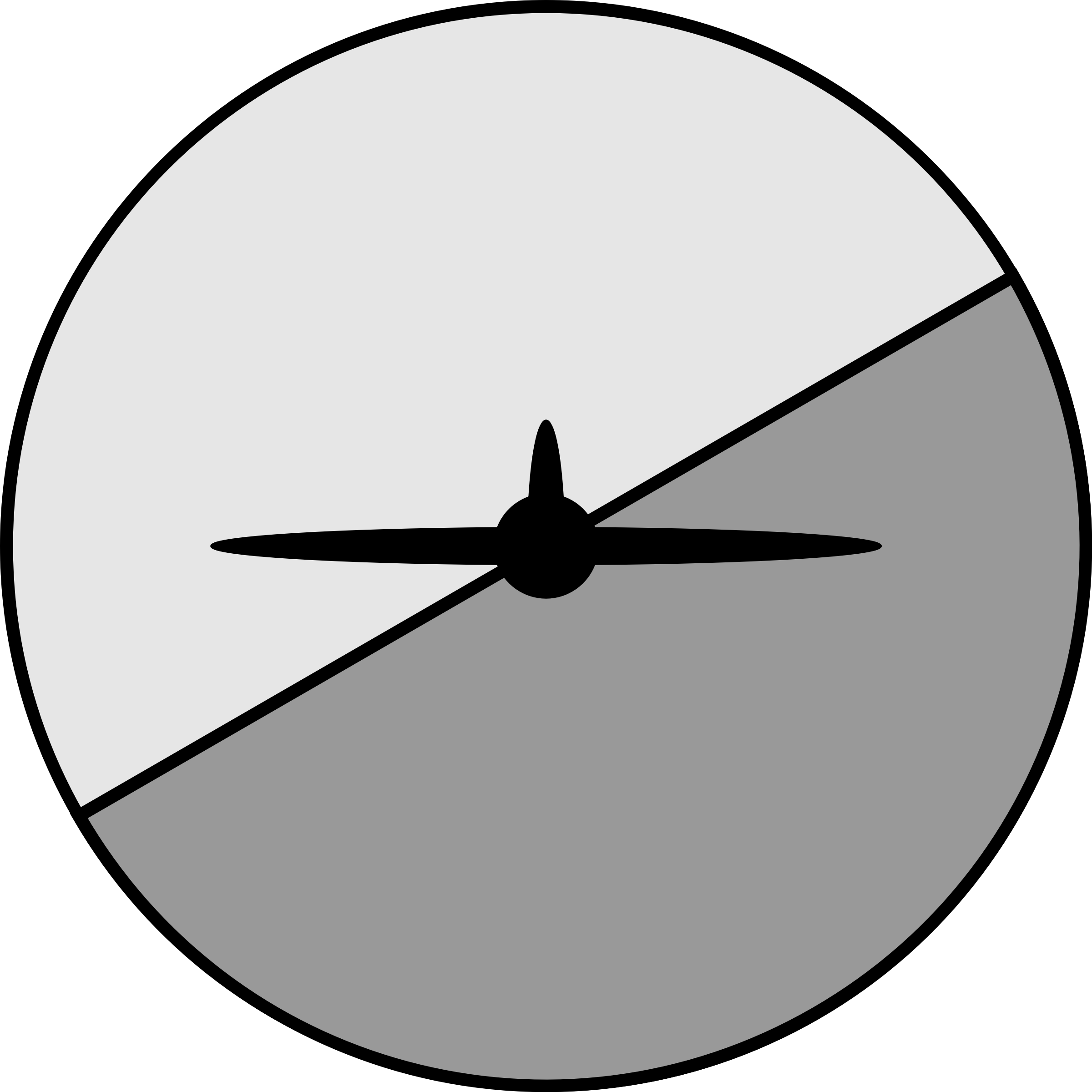 Attitude Indicator Airplane Aviation Horizon Aircraft - Artificial Horizon Icon Clipart (750x750), Png Download