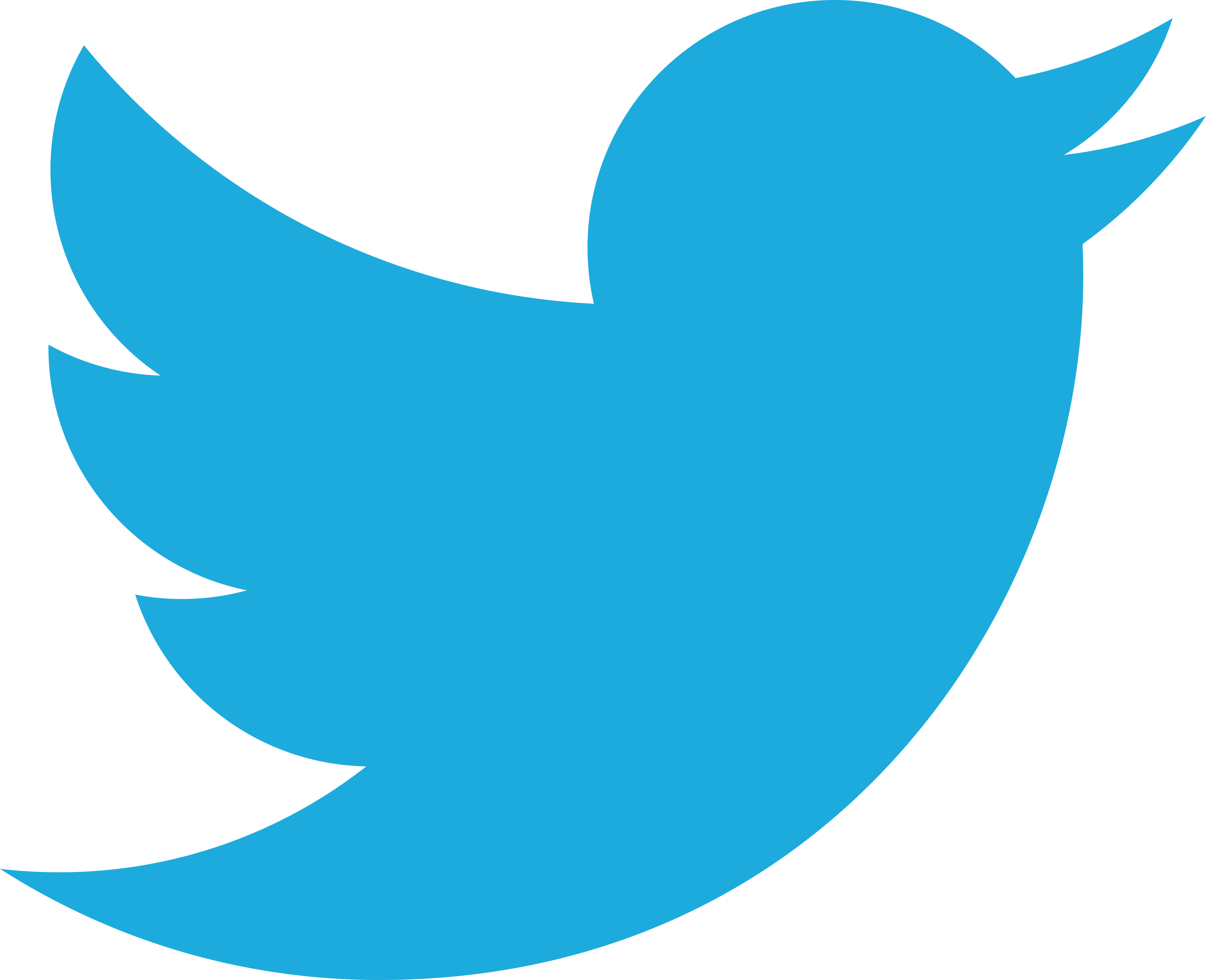 Twitter Logo Twitter Clipart Full Size Clipart 1900207 PinClipart Twitter Logo Twitter Clipart Full Size Clipart 1900207 PinClipart