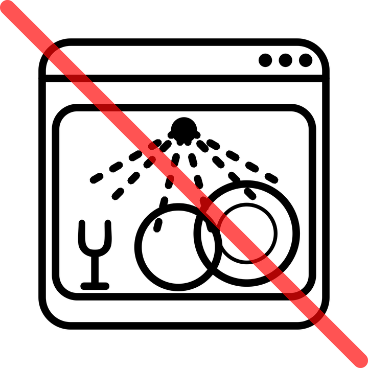 Dishwashers And Knives Don't Really Go Together Very Simbolo Lavaggio