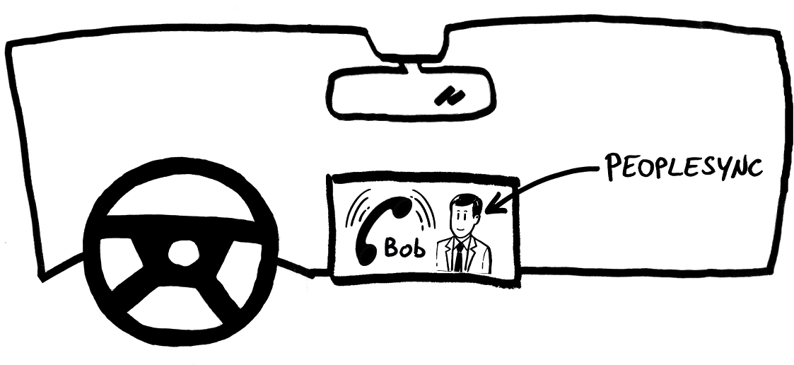 Integration Of Sales Force And Field Staff Clipart (1920x600), Png Download