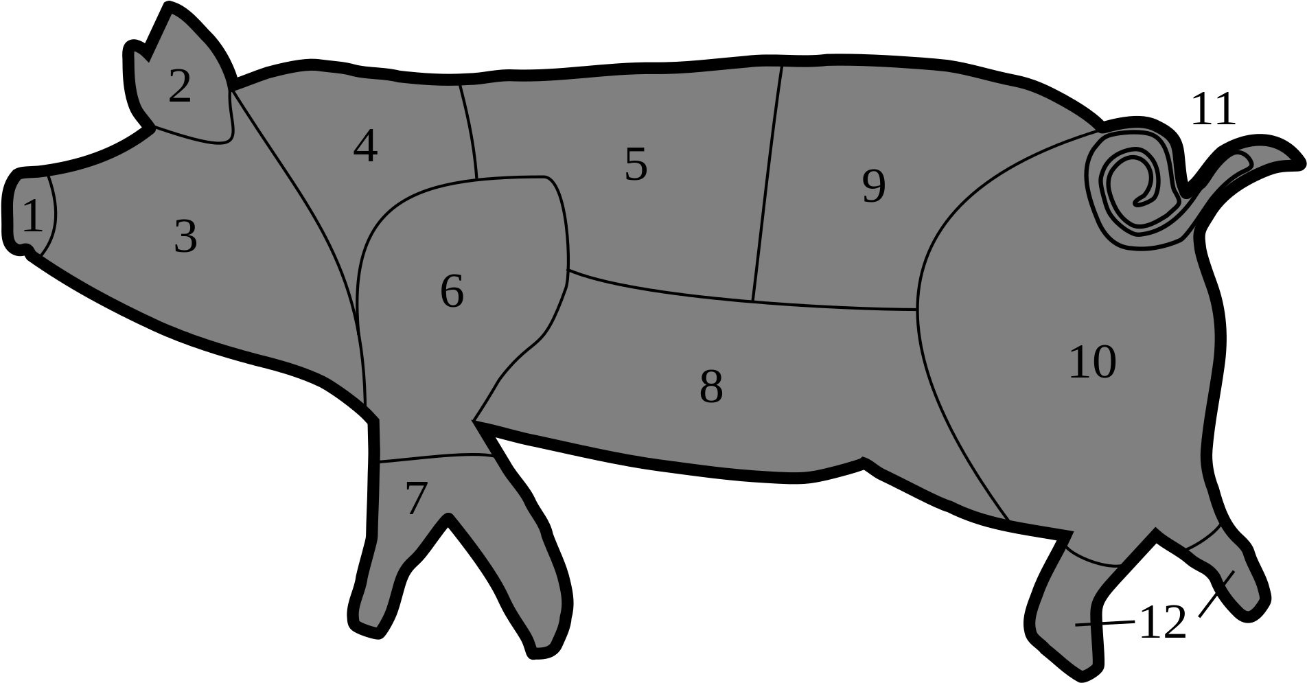 Pork Drawing Side View Svg Free Library - Capocollo Parte Del Maiale Clipart (2000x1011), Png Download