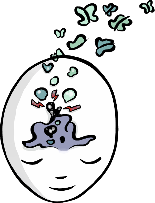 Cartoon Clip Cognitive Behavioral Therapy - Cognitive Behavioral Therapy - Png Download (502x659), Png Download