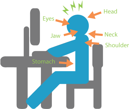 Stress Points From Sitting At A Desk In A Call Center - Programming Clipart - Png Download (612x792), Png Download
