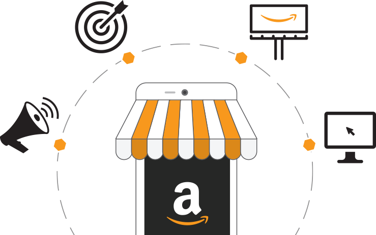 Advertise The Products You Sell On Amazon Through Amazon - Amazon Advertising Clipart (739x463), Png Download