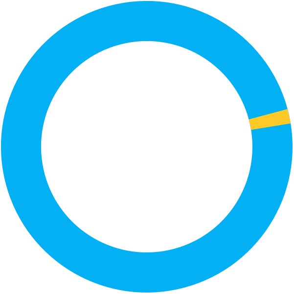 Highlight Stat - Chatbot Clipart (601x601), Png Download