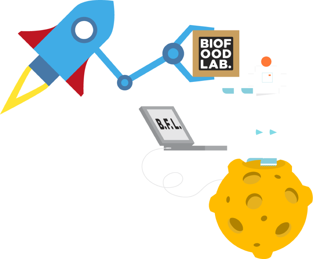 Biofoodlab Team Became Exporter Of The Year In The - Батончик Take A Slim Bite Фруктово-ягодный Мята-шоколад, Clipart (1084x898), Png Download