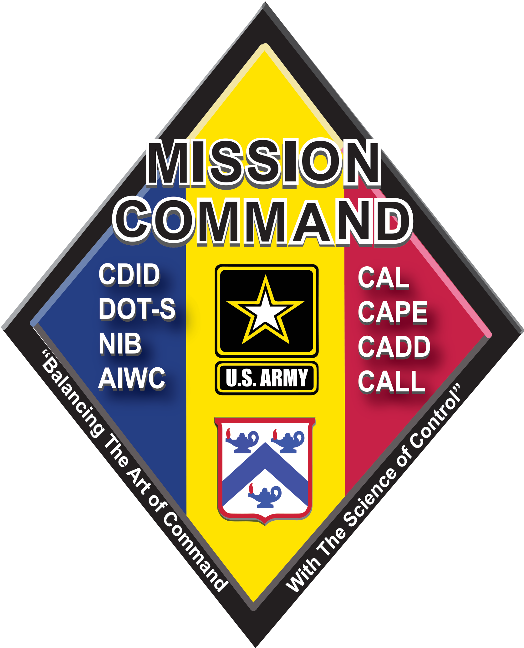 Ike Skelton Combined Arms Research Library - Command And General Staff Col Throw Blanket Clipart (1748x2336), Png Download