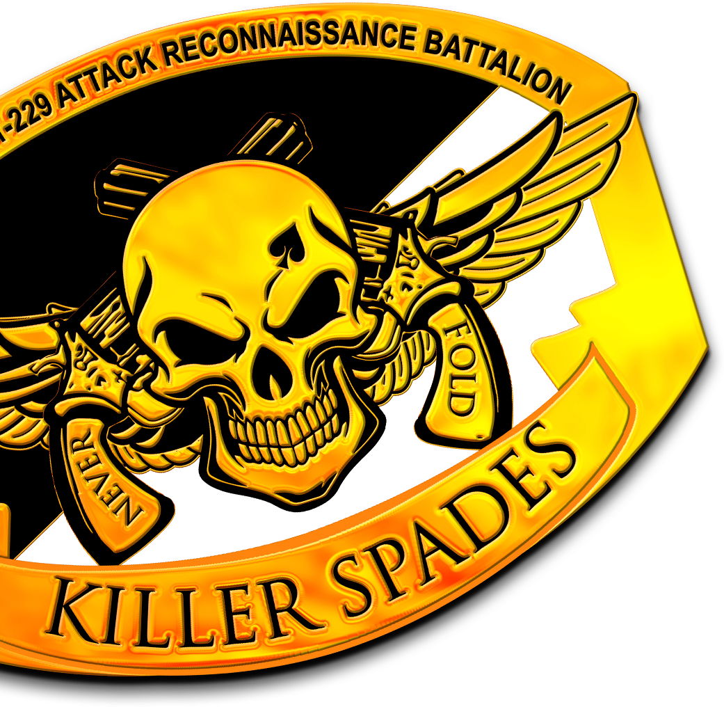 Sunset Orange $1 - Sticker Classic Skull Durable Boat D217 225df Clipart (1041x1016), Png Download