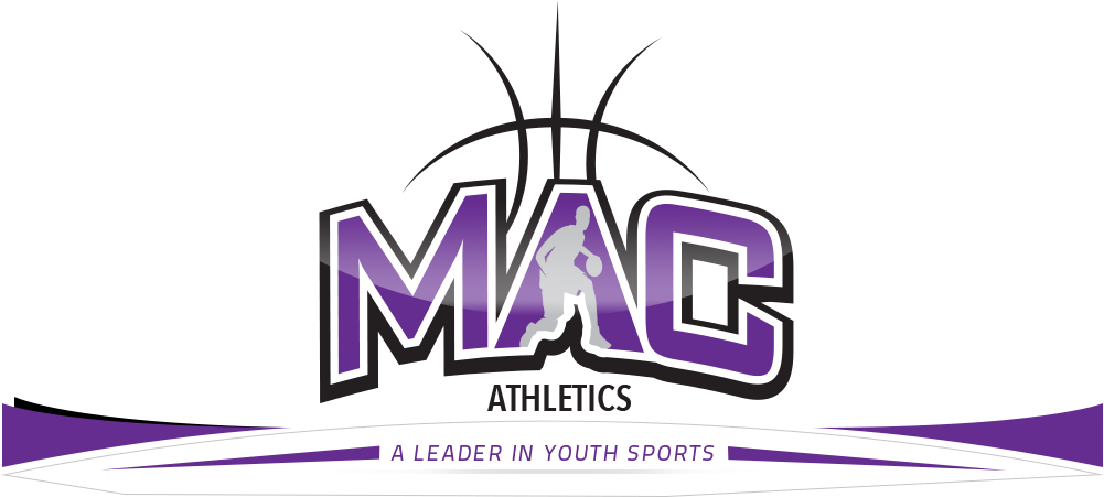 Mac Athletics, Basketball, Point, Court - Basketball Clipart (1170x450), Png Download