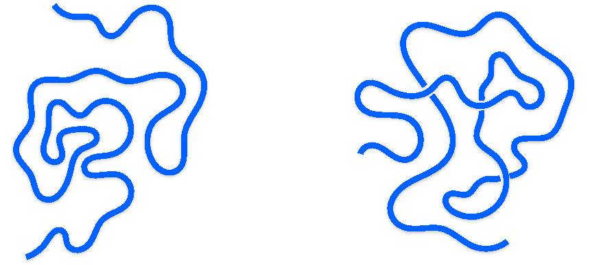 A Basic Topological Distinction In 2d Is Between Models - Universality Class Clipart (1024x768), Png Download