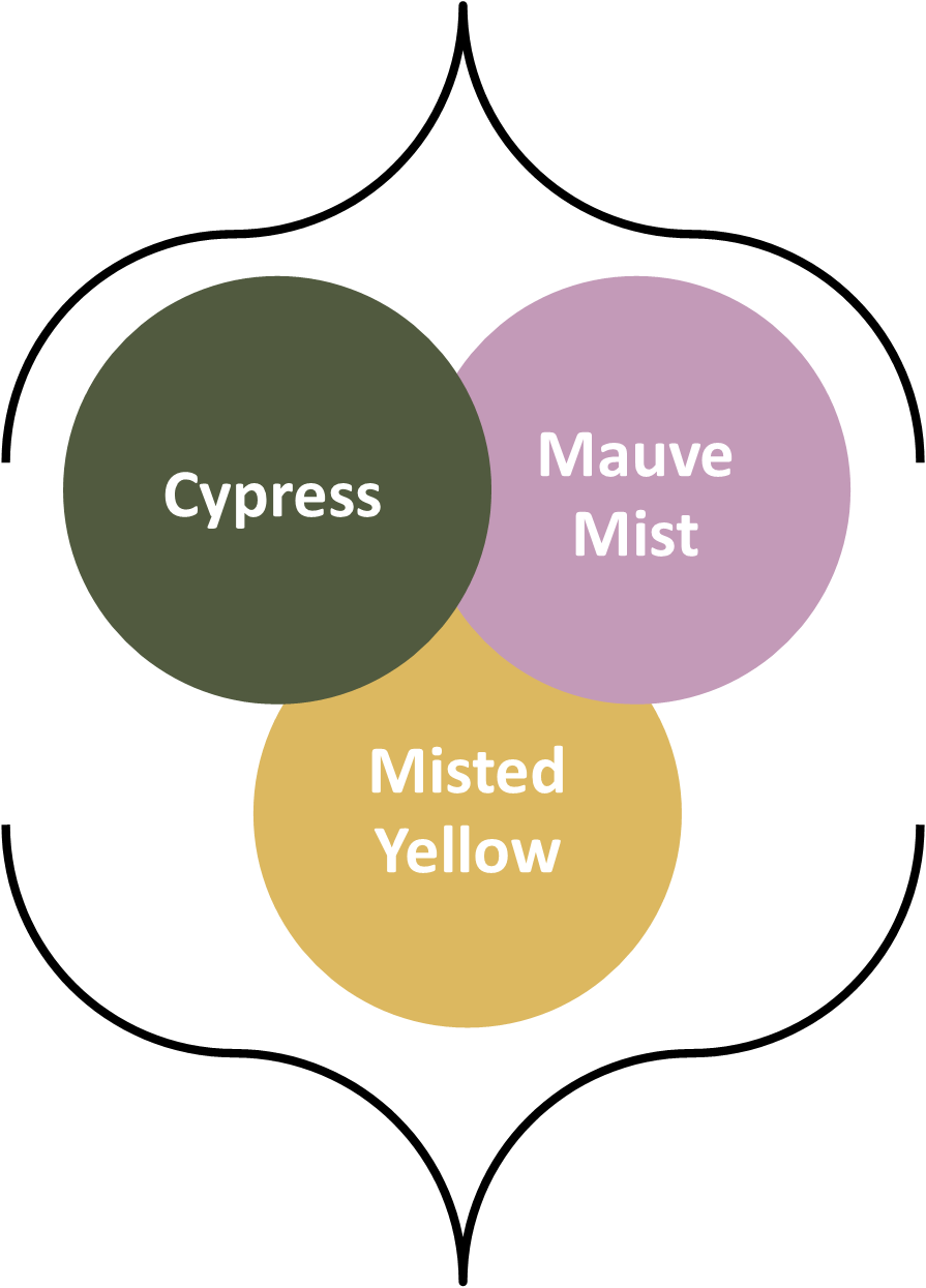 Fall 2014 Colors Misted Yellow, Mauve Mist, - Color Clipart (895x1245), Png Download