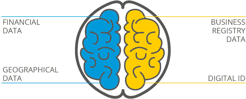 Find Out More About This Case - Circle Clipart (950x383), Png Download