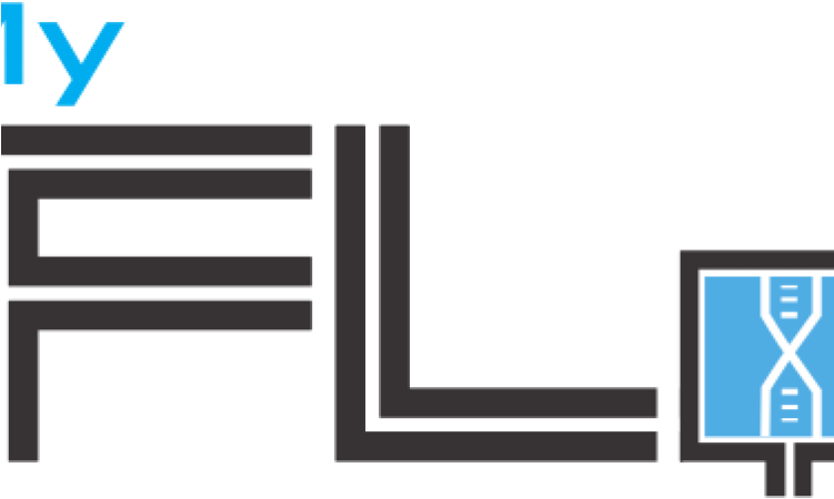 The Last Few Years, Several Algorithms And Workflows Clipart (750x501), Png Download