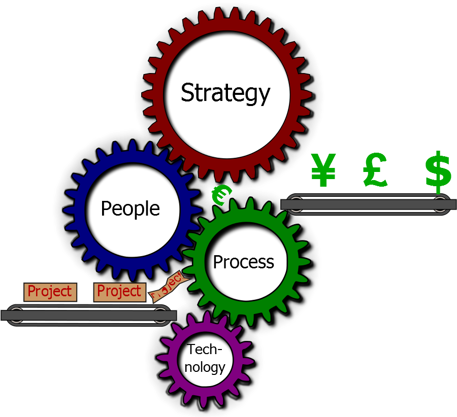 Gears For Success - American Bankers Association Logo Transparent Clipart (942x825), Png Download