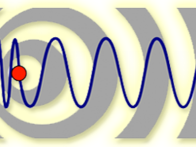 Sound Wave Clipart Physics Wave - Doppler Effect - Png Download (640x480), Png Download